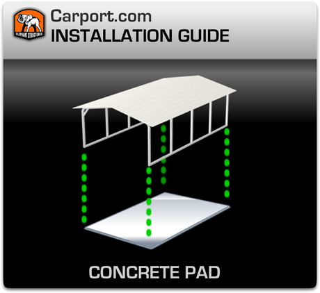 Carport Installation Carport installation guide for concrete pad.