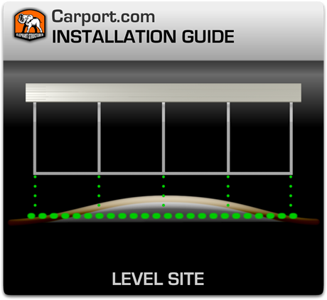 Carport Foundation Leveling a building site for carport installation.